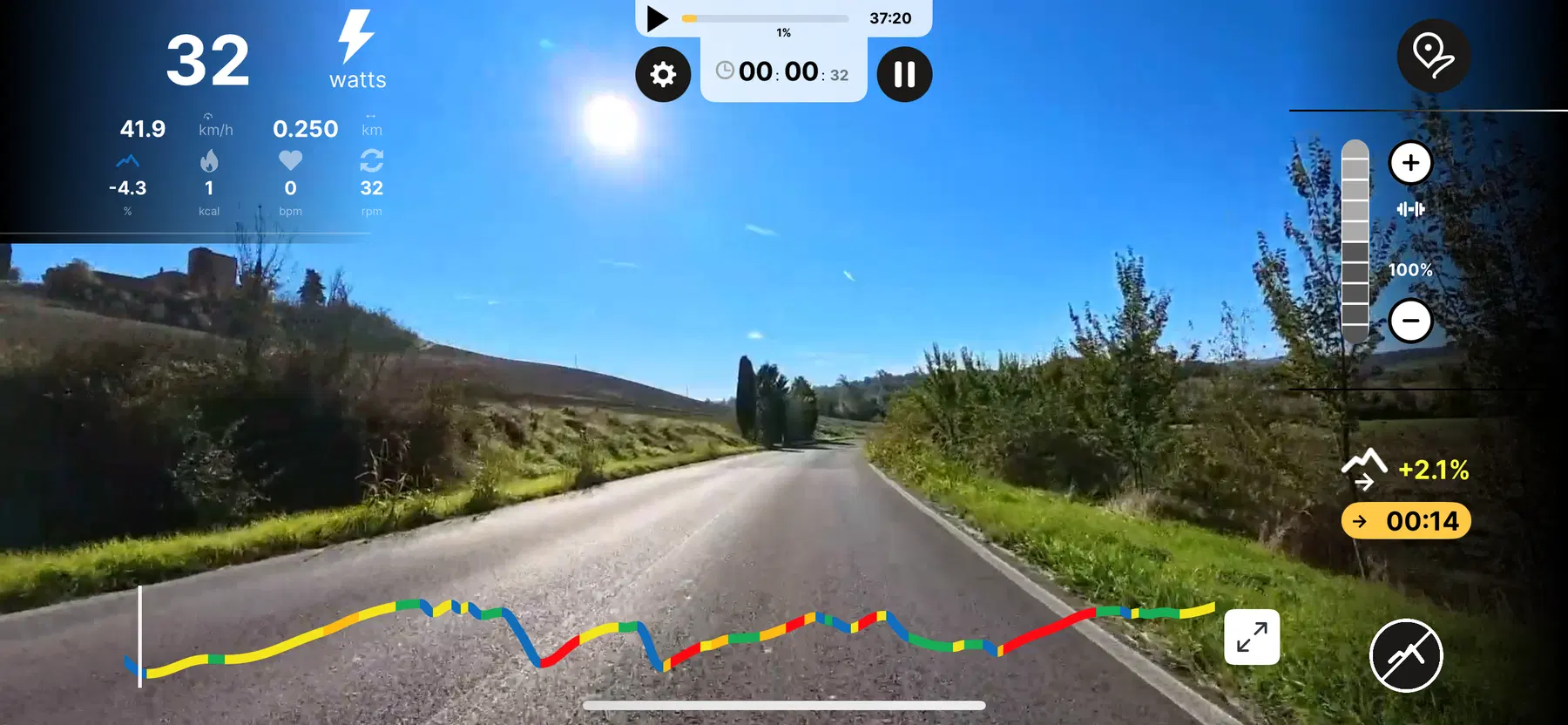 Kinomap workout screen