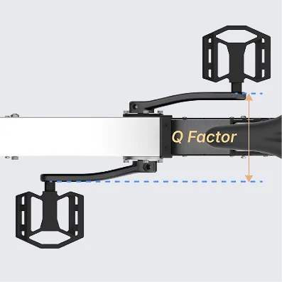 Optimized Q-Factor
